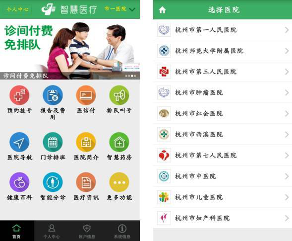 “互聯(lián)網(wǎng)+智慧醫(yī)療”如何突圍？杭州4年實(shí)踐啟示
